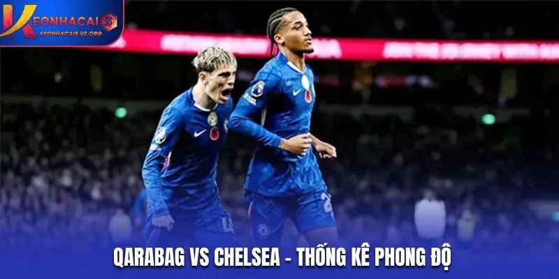 Soi kèo Qarabag vs Chelsea - phân tích phong độ gần nhất