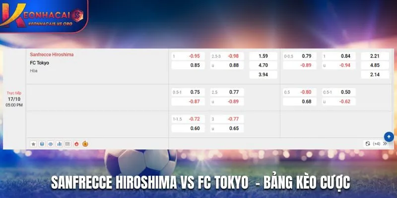 Soi kèo Sanfrecce Hiroshima vs FC Tokyo - bảng kèo trước trận