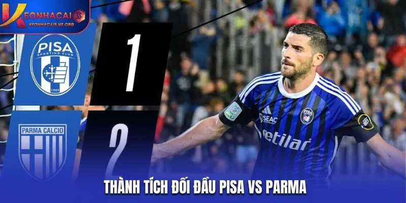 Soi kèo Pisa vs Parma - thống kê thành tích đối đầu