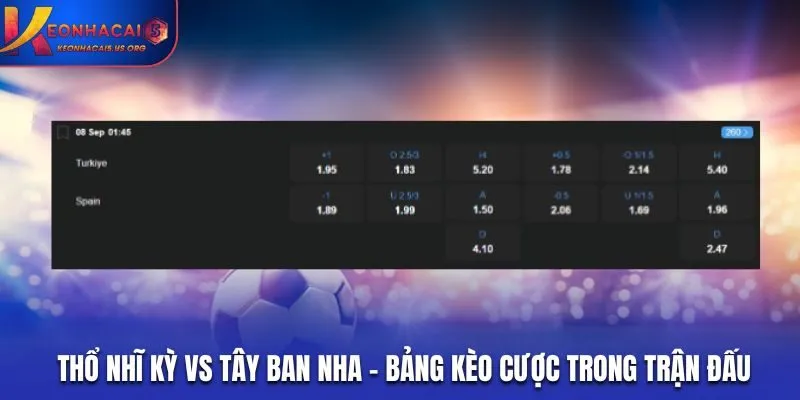 Bảng tỷ lệ trận đấu giữa Thổ Nhĩ Kỳ vs Tây Ban Nha